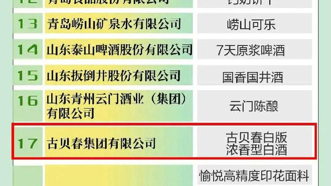 开云足球官网入口在哪